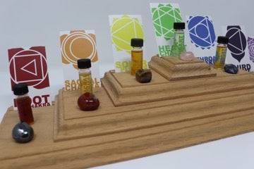 CHAKRA ALIGNMENT DISPLAY